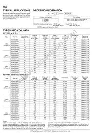 HG4-AC240V-F Datasheet Page 2