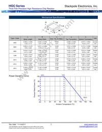 HGCB0603FTC47M0 Datasheet Page 2