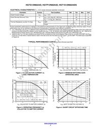 HGT1S12N60A4DS Datasheet Page 3
