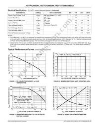 HGT1S12N60A4S9A Datasheet Page 3