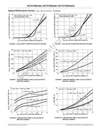 HGT1S7N60A4DS Datasheet Page 4