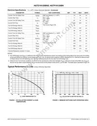HGTD1N120BNS9A Datasheet Page 4