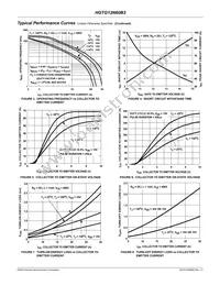 HGTG12N60B3 Datasheet Page 4