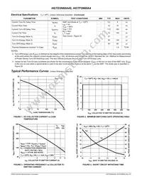 HGTP3N60A4 Datasheet Page 3