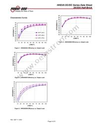 HHD25ZEB-N Datasheet Page 4