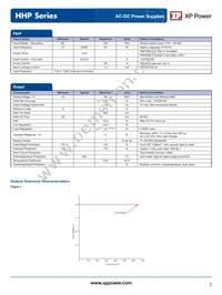 HHP650PS48 Datasheet Page 2