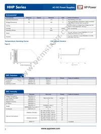 HHP650PS48 Datasheet Page 5