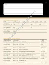 HHV100JR-73-2M2 Datasheet Page 2