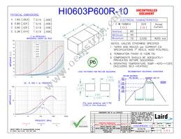 HI0603P600R-10 Cover