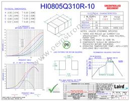 HI0805Q310R-10 Datasheet Cover