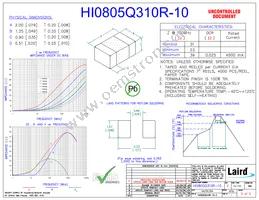 HI0805Q310R-10 Cover