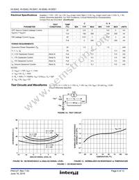 HI1-5047-2 Datasheet Page 6