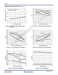 HI1175JCB-T Datasheet Page 7