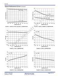 HI1175JCB-T Datasheet Page 8