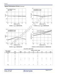 HI1175JCB-T Datasheet Page 9