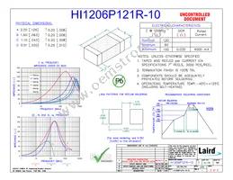 HI1206P121R-10 Cover