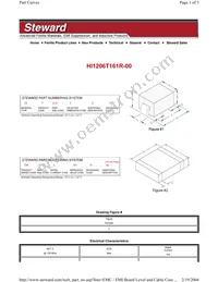 HI1206T161R-00 Datasheet Cover