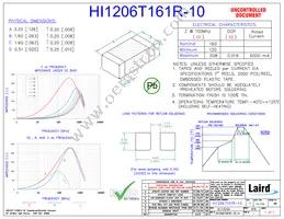 HI1206T161R-10 Cover