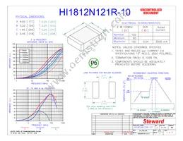 HI1812N121R-10 Datasheet Cover