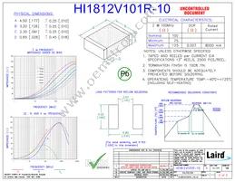 HI1812V101R-10 Datasheet Cover
