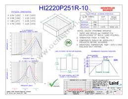 HI2220P251R-10 Cover