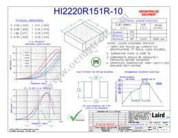 HI2220R151R-10 Cover