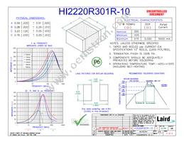 HI2220R301R-10 Datasheet Cover