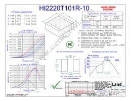 HI2220T101R-10 Datasheet Cover