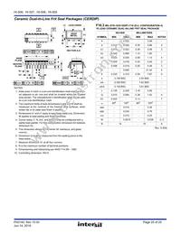 HI4P0509-5Z96 Datasheet Page 20