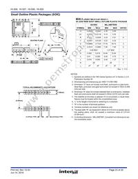 HI4P0509-5Z96 Datasheet Page 23