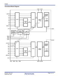 HI5628INZ Datasheet Page 3