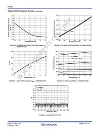 HI5662/6IN Datasheet Page 10