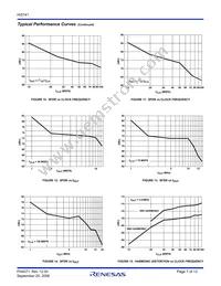 HI5741BIBZ Datasheet Page 7