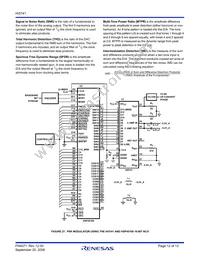 HI5741BIBZ Datasheet Page 12