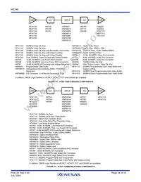 HI5746KCBZ Datasheet Page 16