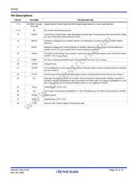 HI5760IA-T Datasheet Page 16