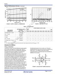 HI5762/6INZ Datasheet Page 11