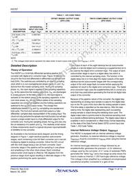 HI5767/6IB Datasheet Page 11