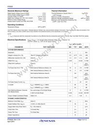 HI5828IN Datasheet Page 5