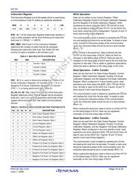 HI7191IPZ Datasheet Page 18