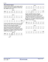 HI7191IPZ Datasheet Page 22