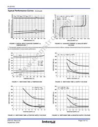 HI9P0201HS-9 Datasheet Page 9