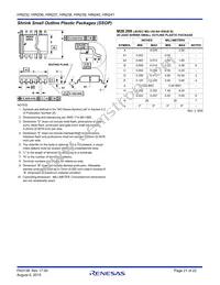 HIN241IBZ Datasheet Page 21