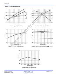 HIP1011ACBZA-T Datasheet Page 6