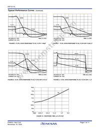 HIP1011ACBZA-T Datasheet Page 7