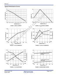 HIP1013CBZA-T Datasheet Page 5