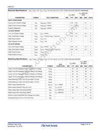 HIP2101IRT Datasheet Page 5
