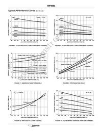 HIP4083ABT Datasheet Page 7