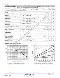 HIP6021CBZ-T Datasheet Page 5