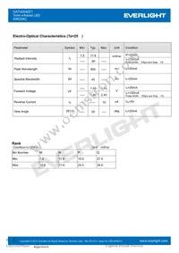 HIR204C Datasheet Page 3